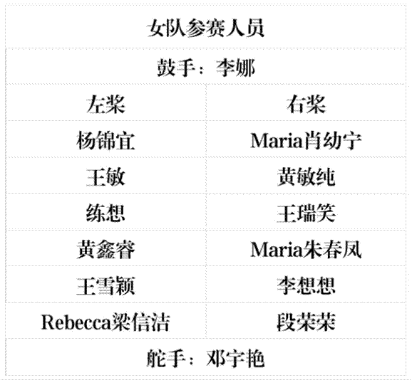 //fcrdiizrmk.feishu.cn/space/api/box/stream/download/asynccode/?code=Njg3MTBiZjZlZWMyODhmM2M5NmI2ZDJiNjk2YzIyNzFfNjRYajlZUUxMS3Nycnk0NGhHUDVGUnF3eWRGZ1FUOU9fVG9rZW46UGRtM2J0ekg2b080TWJ4bFhjVmNZYmkzbjhjXzE3Mjg4MTM1NTc6MTcyODgxNzE1N19WNA